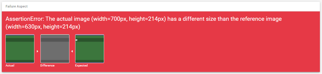 Wrong Image Size Failure Aspect