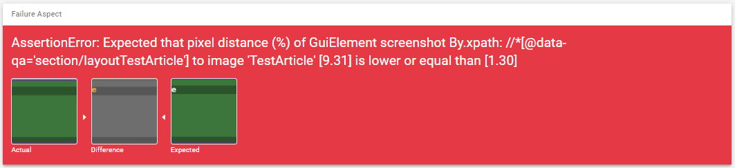 High Pixel Distance Size Failure Aspect