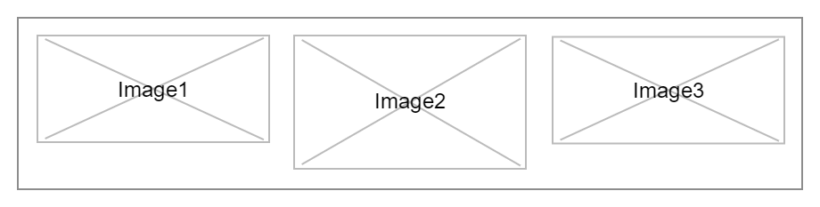 GuiElement layout comperator