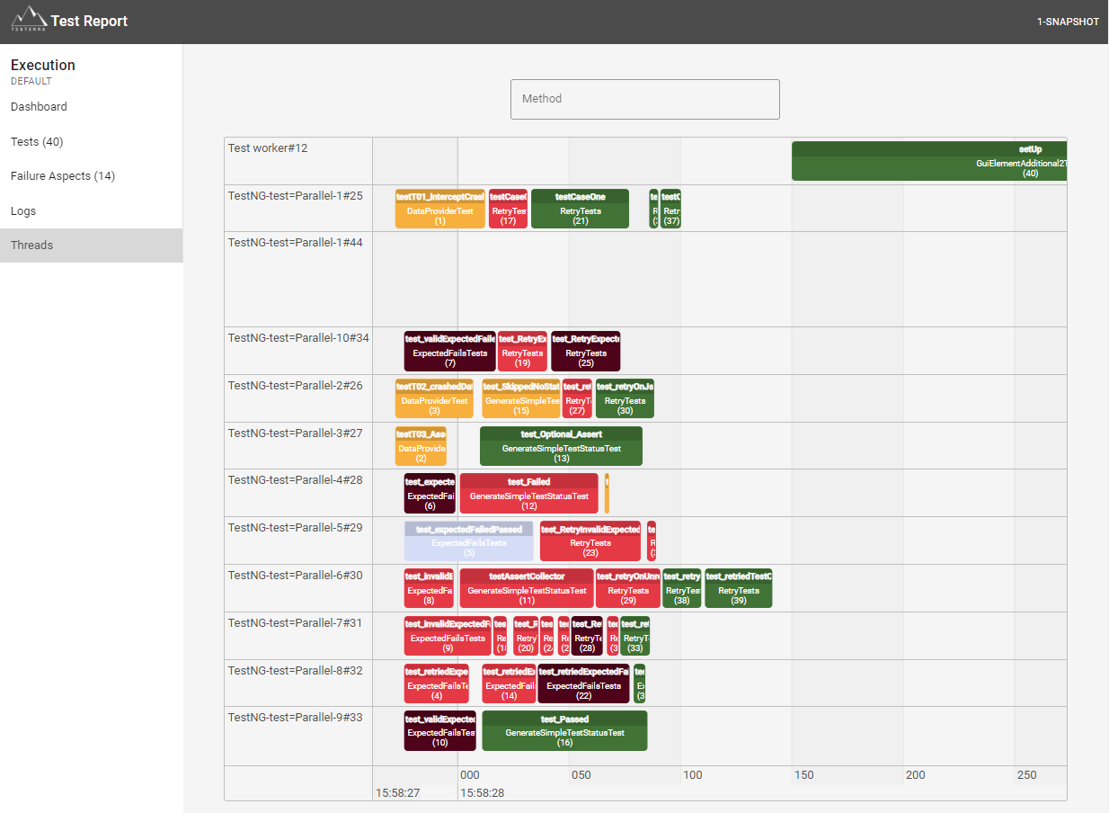 Threads View